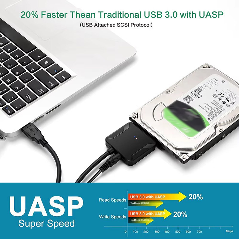 Kabel Adaptor Konverter USB 3. - Samsung Ssd ulasan dan harga