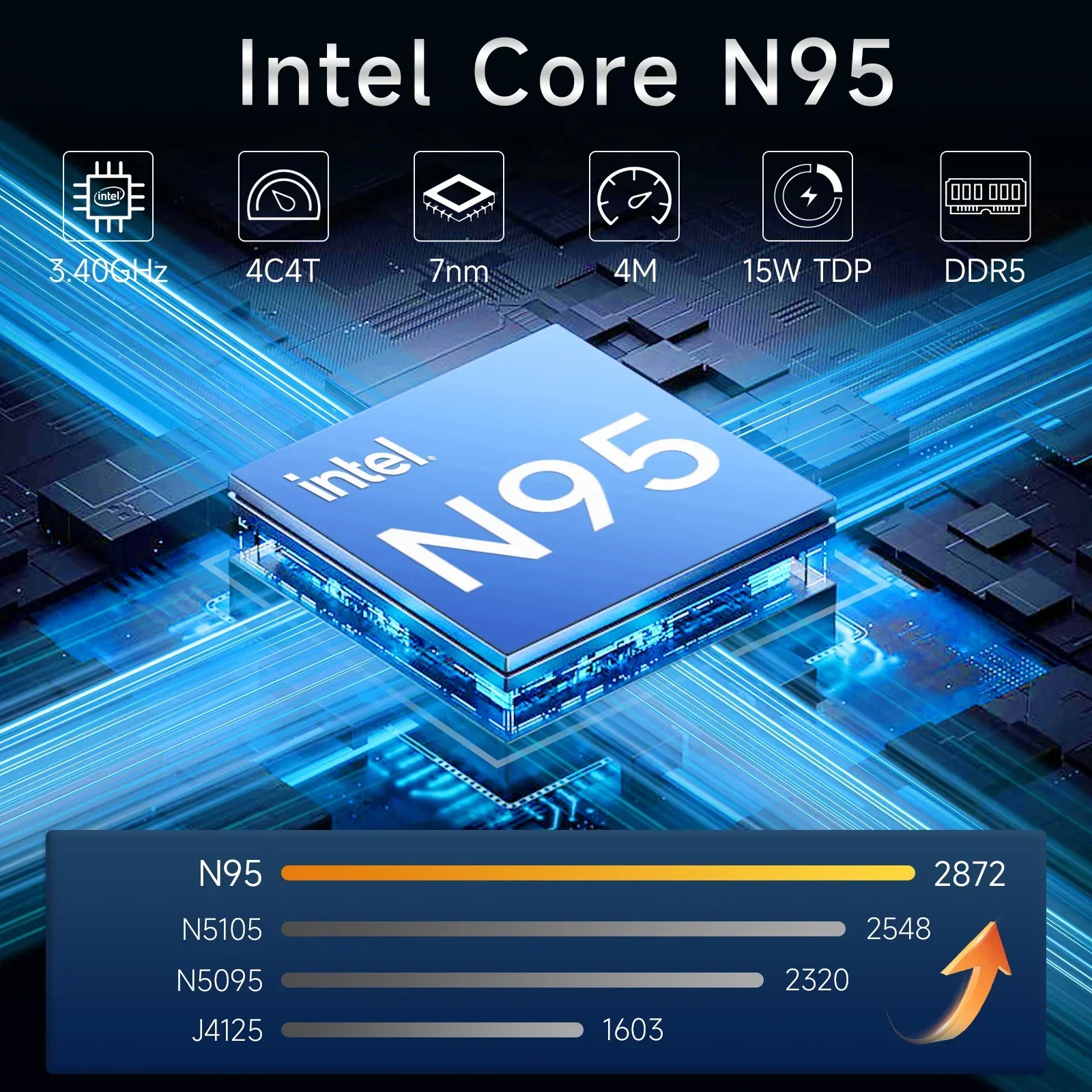 Laptop Portabel Intel N95 2026 - Ssd 2Tb ulasan dan harga