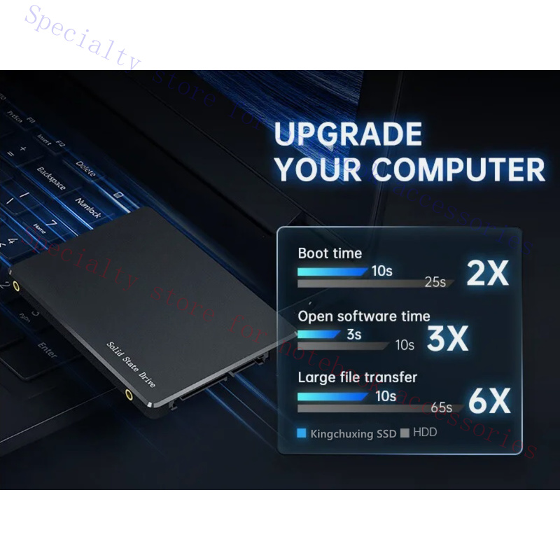 R+ UNTUK Kingchuxing 1TB SSD 2 - Ssd 1Tb ulasan dan harga