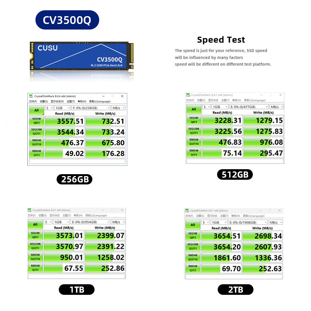 Cusu SSD M2 512Gb SSD 1Tb Hard - Ssd 500Gb ulasan dan harga