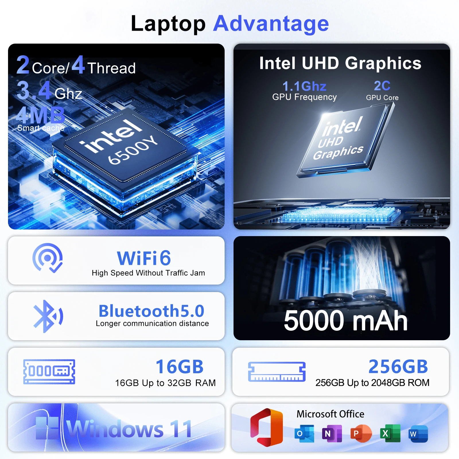 Laptop Tipis Ringan Intel 6500 - M.2 Ssd ulasan dan harga